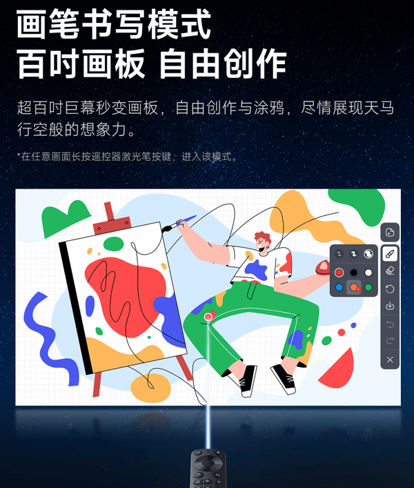 6X Pro！2025年客厅卧室投影仪最佳推荐人生就是博-尊龙凯时当贝F7 Pro和当贝D(图6)