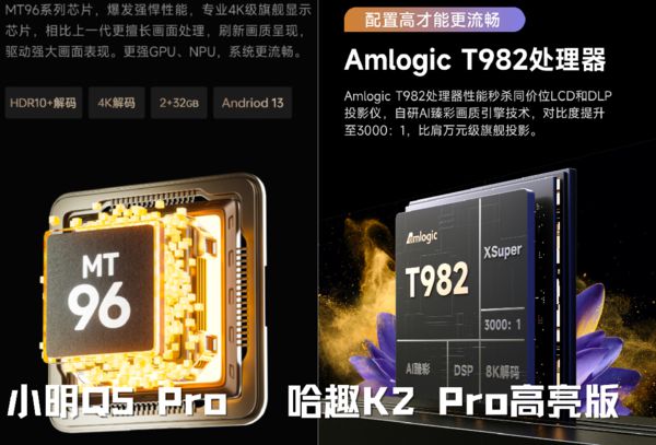 K2Pro 高亮版对比小明Q5 Pro！尊龙凯时app网站千元投影仪的较量：哈趣(图7)