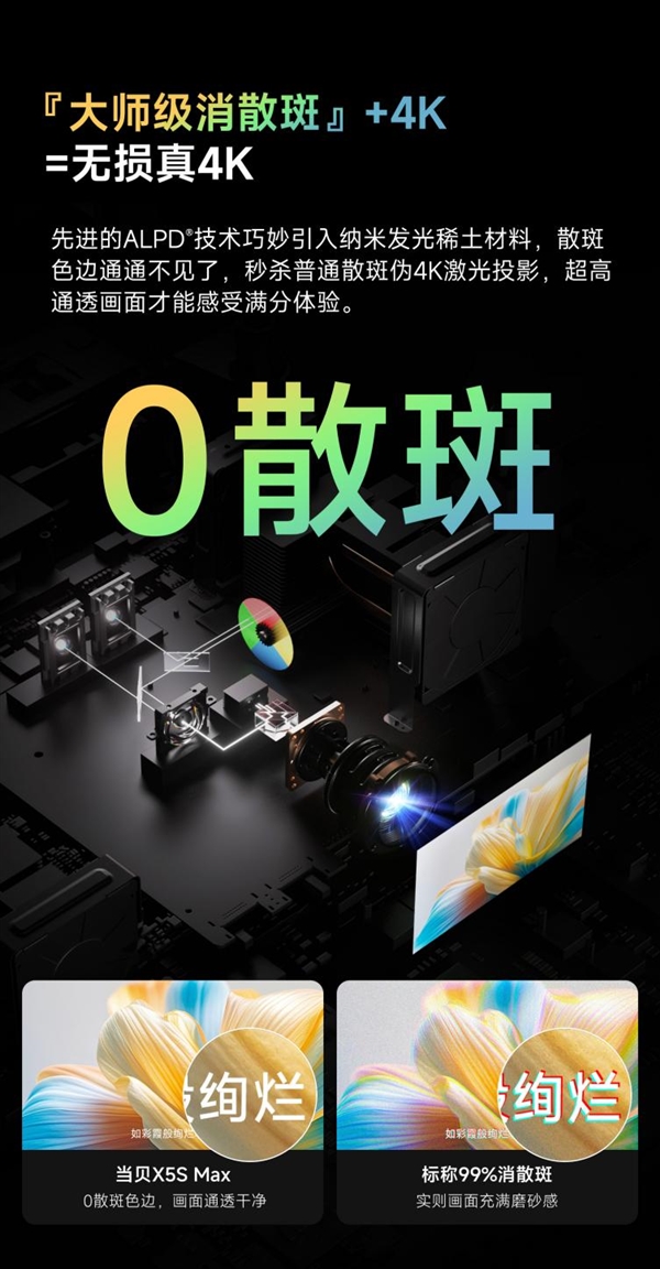 ax 为何能成为四千价位新晋天花板尊龙凯时网站全面拆解当贝X5S M(图2)