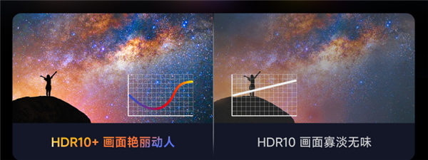 哪些 当贝X5SMax成护眼投影仪首选凯时尊龙人生2025年护眼的投影仪有