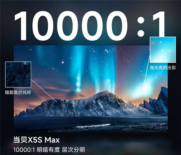 哪些 当贝X5SMax成护眼投影仪首选凯时尊龙人生2025年护眼的投影仪有(图3)
