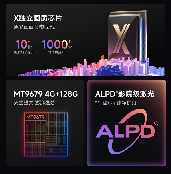 哪些 当贝X5SMax成护眼投影仪首选凯时尊龙人生2025年护眼的投影仪有(图4)