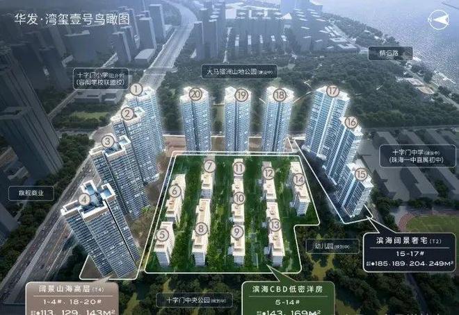 发湾玺壹号以旧换新！连续11年蝉联珠海销冠z6尊龙网站登录入口华发深耕珠海45载