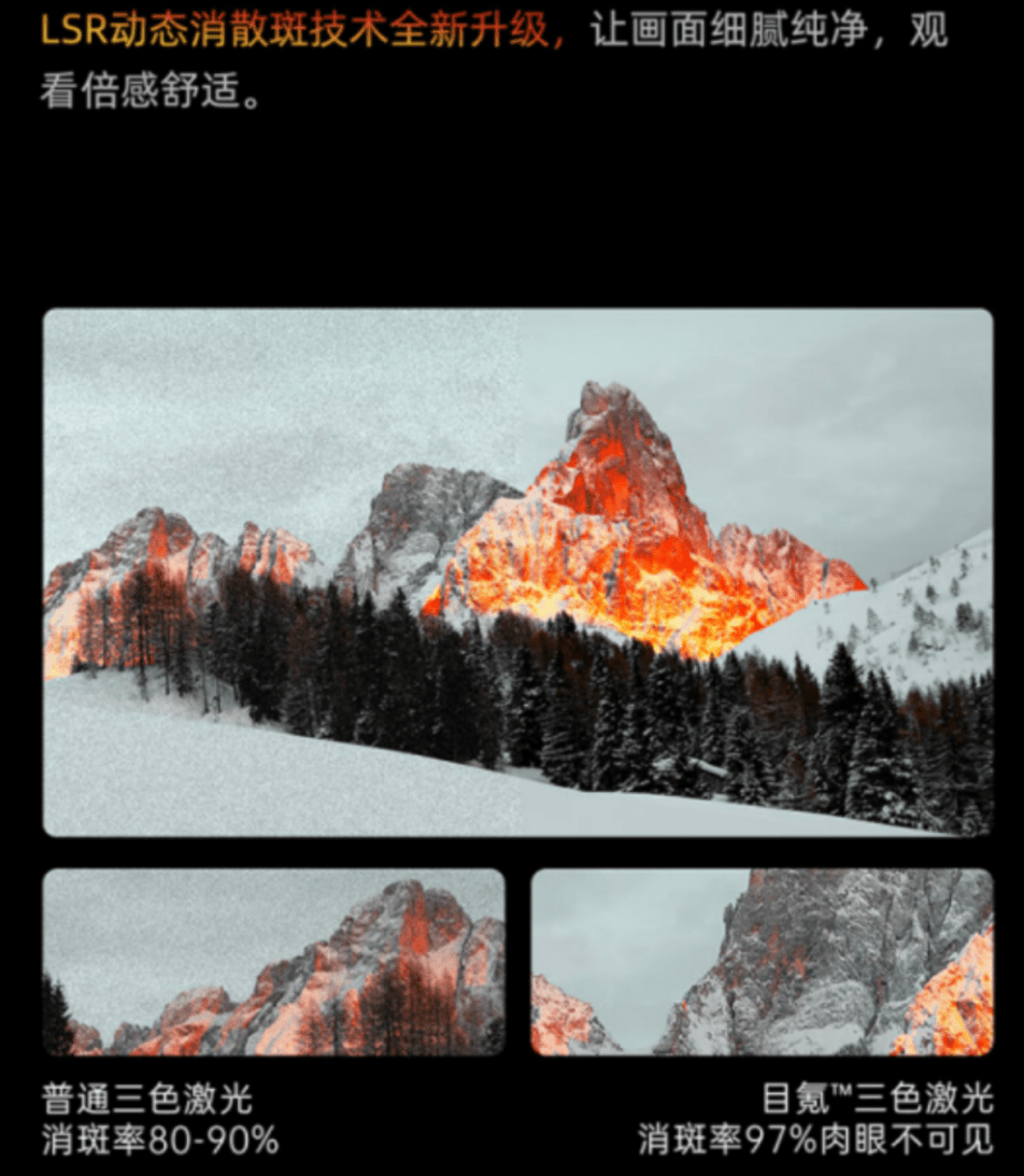 源很重要！灯泡、LED、激光光源详解尊龙AG人生就是博性价比投影仪选择光(图4)