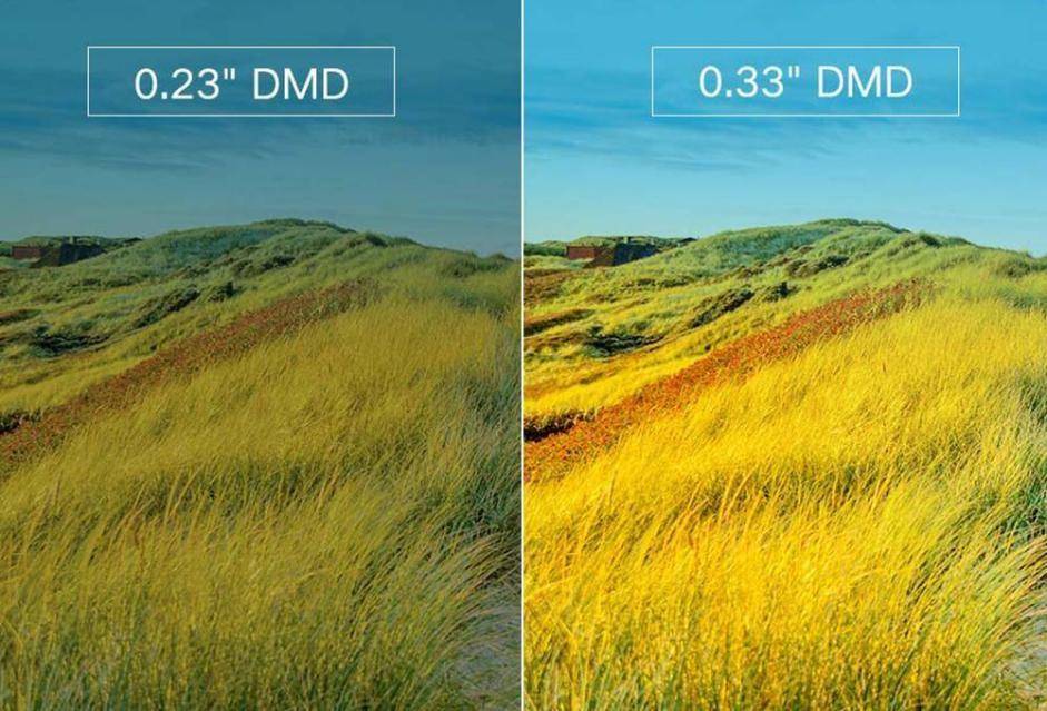 源很重要！灯泡、LED、激光光源详解尊龙AG人生就是博性价比投影仪选择光(图6)