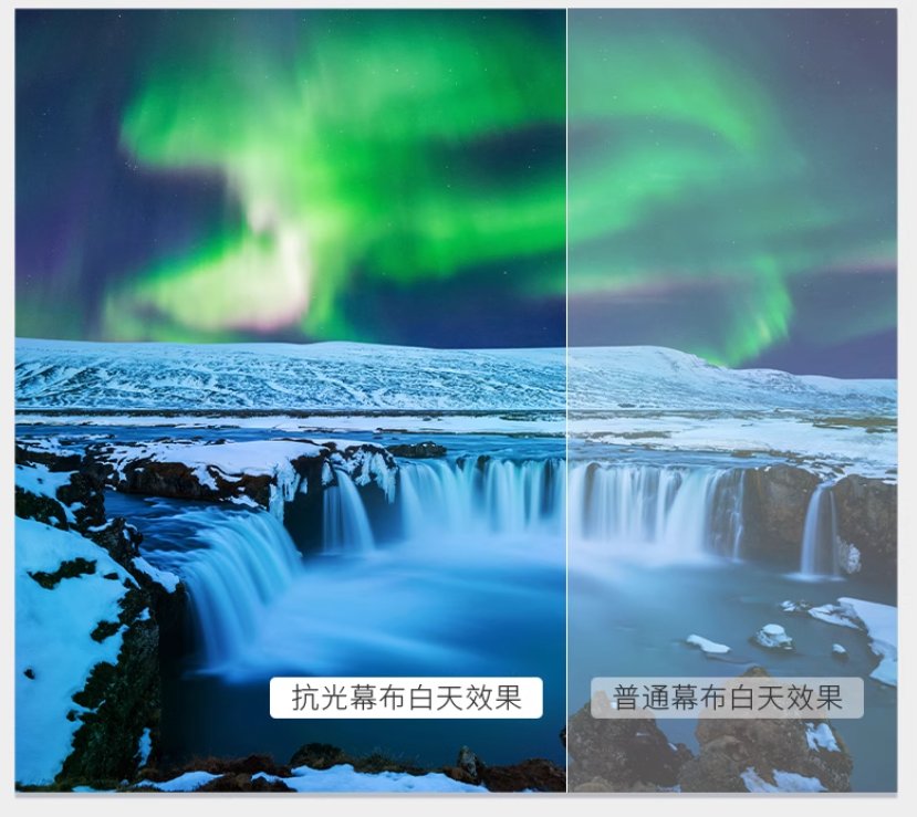 怎么选？投影幕布哪种材质更清晰？尊龙AG人生就是博投影仪幕布该